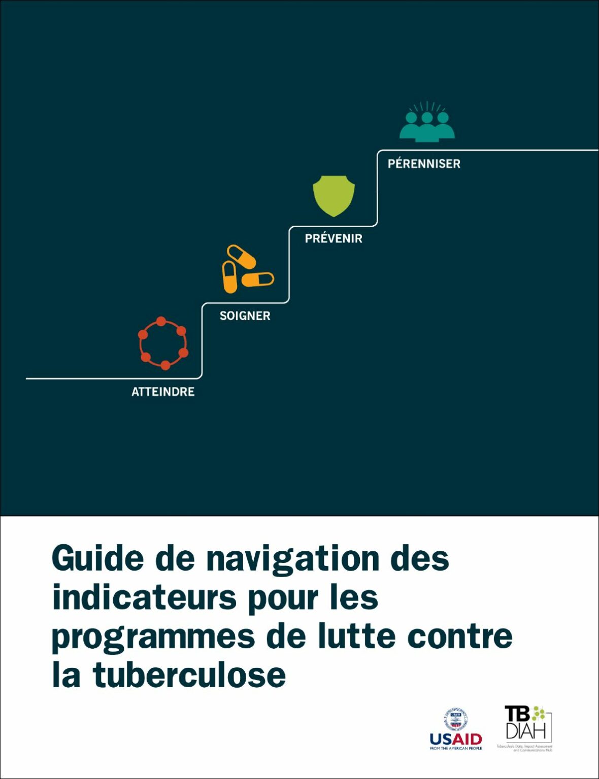 Navigation Des Indicateurs De Tuberculose : Guide Pour Les Programmes ...