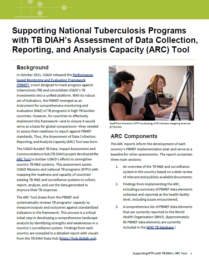 Supporting NTPs with TB DIAH’s ARC Tool